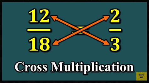 Examples of Cross Multiplying